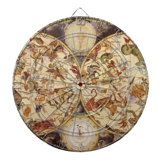 Sterrenbeelden, Oude Astronomie, Frederik de Wit Dartbord (Voorkant)