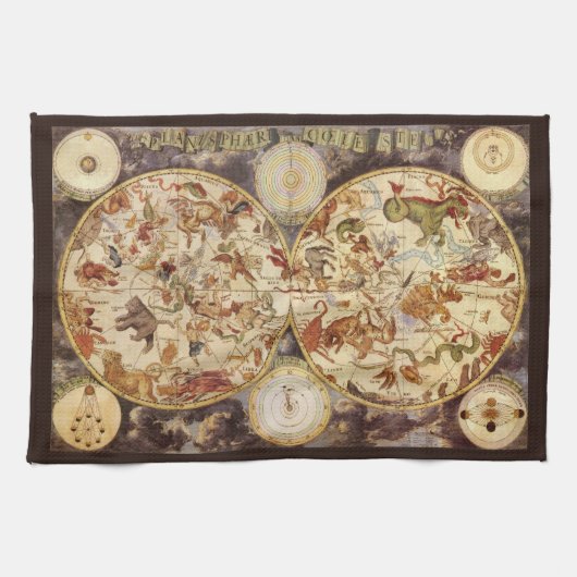 Sterrenbeelden, Oude Astronomie, Frederik de Wit Theedoek (Horizontaal)