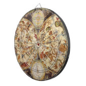 Sterrenbeelden, Oude Astronomische Kaarten, Freder Dartbord (Voorkant Rechts)