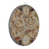 Sterrenbeelden, Oude Astronomische Kaarten, Freder Dartbord (Voorkant Links)