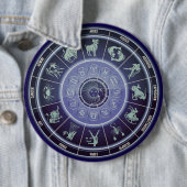 Sterrenbeelden Ronde Button 6,0 Cm (In situ)