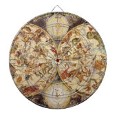 Sterrenbeelden, sterrenkunde, Frederik de Wit Dartbord (Voorkant)