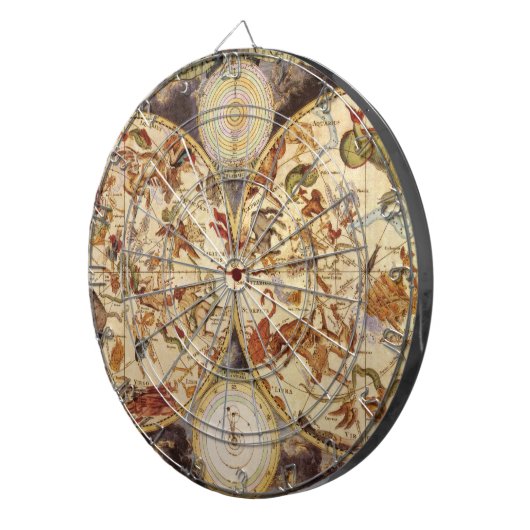 Sterrenbeelden, sterrenkunde, Frederik de Wit Dartbord (Voorkant Rechts)
