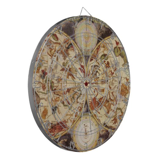 Sterrenbeelden,  sterrenkunde, Frederik de Wit Dartbord (Voorkant Links)