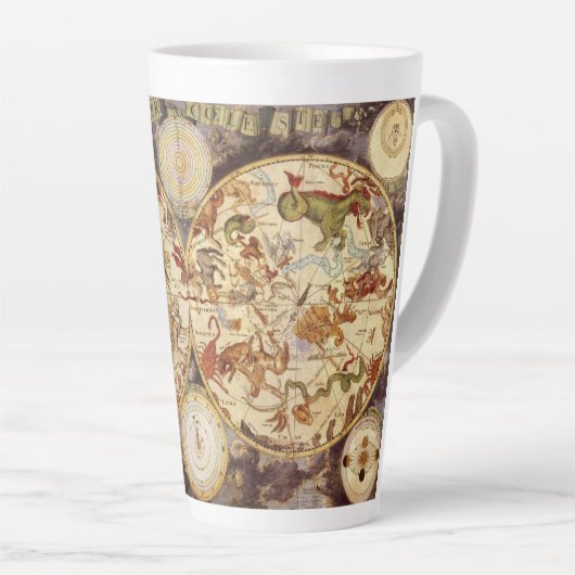 Sterrenbeelden,  sterrenkunde, Frederik de Wit Latte Mok (Rechterhoek)