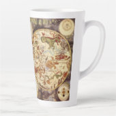 Sterrenbeelden,  sterrenkunde, Frederik de Wit Latte Mok (Rechts)