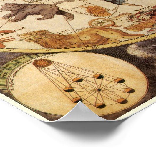 Sterrenbeelden,  sterrenkunde, Frederik de Wit Poster (Hoek)