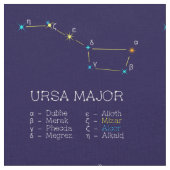 Sterrenconstellatie Ursa Major Stof (Close Up)