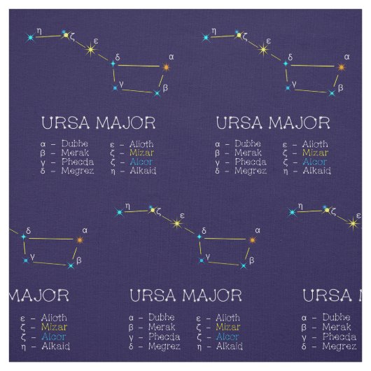 Sterrenconstellatie Ursa Major Stof (Swatch)