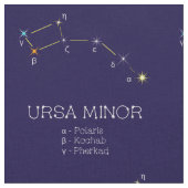 Sterrenconstellatie Ursa Minor Stof (Close Up)