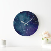 Sterrenkaart Sterrenbeelden Astronomie Grote Klok (Huis)
