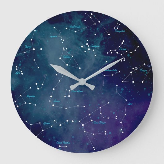 Sterrenkaart Sterrenbeelden Astronomie Grote Klok (Voorkant)