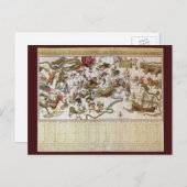  sterrenkaart van Constellation door Backer en Bro Briefkaart (Voorkant / Achterkant)
