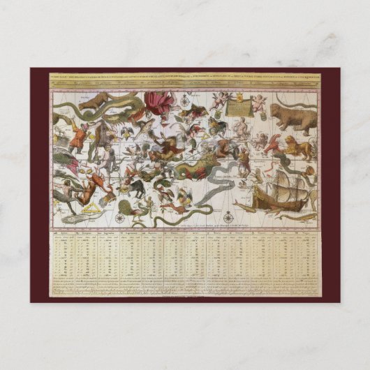  sterrenkaart van Constellation door Backer en Bro Briefkaart (Voorkant)