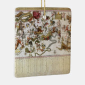 sterrenkaart van Constellation door Backer en Bro Keramisch Ornament (Rechts)