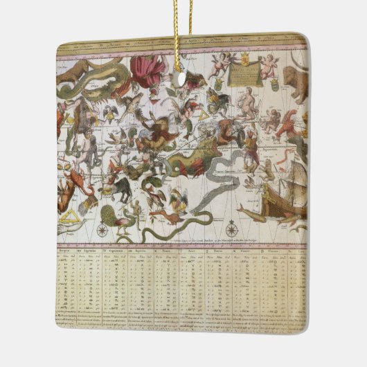  sterrenkaart van Constellation door Backer en Bro Keramisch Ornament (Links)