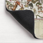 sterrenkaart van Constellation door Backer en Bro Muismat (Hoek)