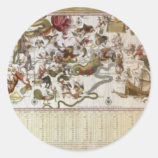 sterrenkaart van Constellation door Backer en Bro Ronde Sticker (Voorkant)