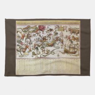 sterrenkaart van Constellation door Backer en Bro Theedoek