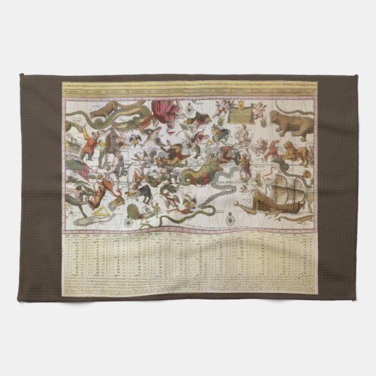  sterrenkaart van Constellation door Backer en Bro Theedoek (Horizontaal)