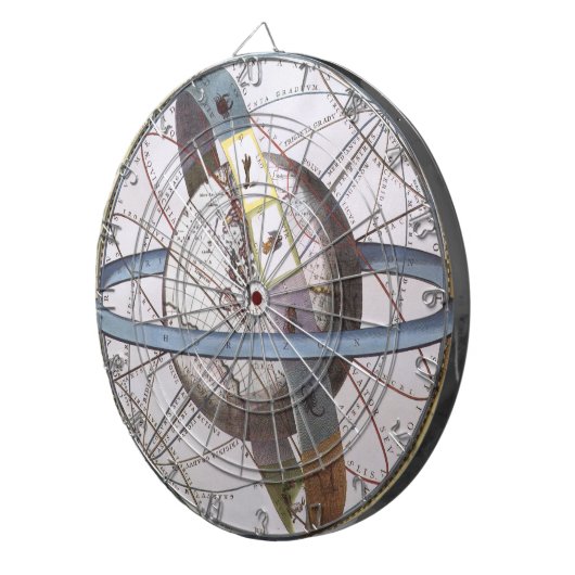  sterrenkunde, hemels door Andreas Cellarius Dartbord (Voorkant Rechts)