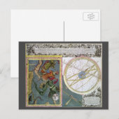 sterrenkunde, komeetpad door Matthaeus Seutter Briefkaart (Voorkant / Achterkant)