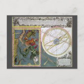 sterrenkunde, komeetpad door Matthaeus Seutter Briefkaart (Voorkant)