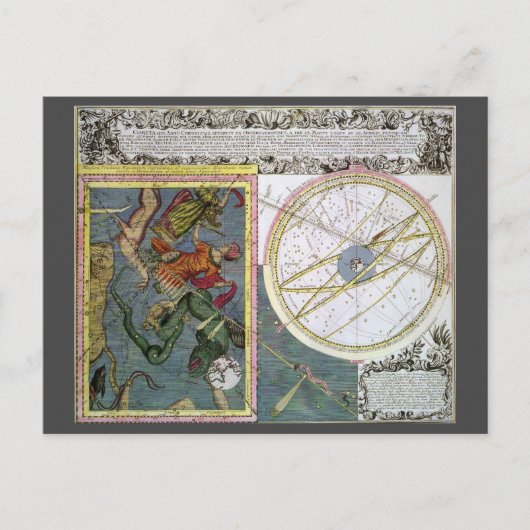sterrenkunde, komeetpad door Matthaeus Seutter Briefkaart (Voorkant)