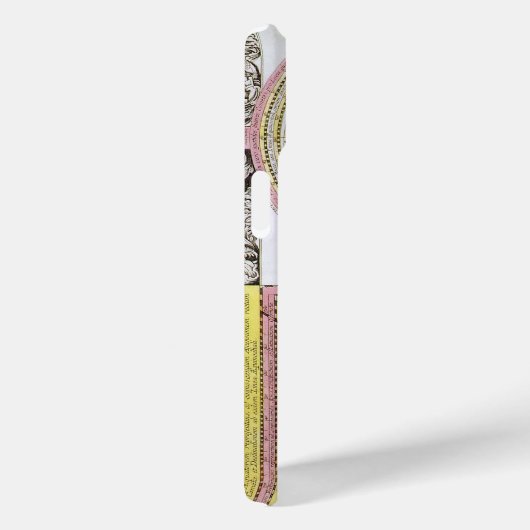 sterrenkunde, komeetpad door Matthaeus Seutter Case-Mate iPhone Case (Achterkant / Rechts)