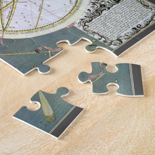  sterrenkunde, komeetpad door Matthaeus Seutter Legpuzzel (Zijkant)
