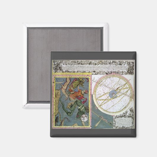  sterrenkunde, komeetpad door Matthaeus Seutter Magneet (Voorkant / Achterkant)