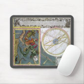  sterrenkunde, komeetpad door Matthaeus Seutter Muismat (Met muis)