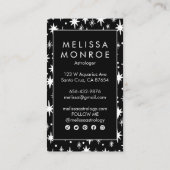 Sterrennacht Cool Minimalist Elegant Logo Initiale Visitekaartje (Achterkant)