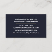 Sterrennacht over de Rijn, kunstleraar Visitekaartje (Achterkant)