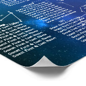 Sterrennacht Weddentafel Poster (Hoek)