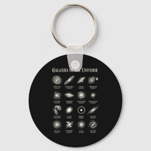 Sterrenstelsels Van Het Universum Vintage Ruimte A Sleutelhanger