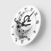 Sterrentijd! Vind uw magische Zodiac klok! Ronde Klok (Hoek)