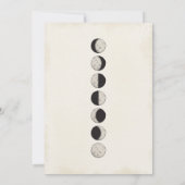 Sterven aan Party Skull Halloween Verjaardagsfeest Kaart (Achterkant)