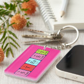 Stessy periodieke lijstnaam keyring sleutelhanger (Voorkant Rechts)