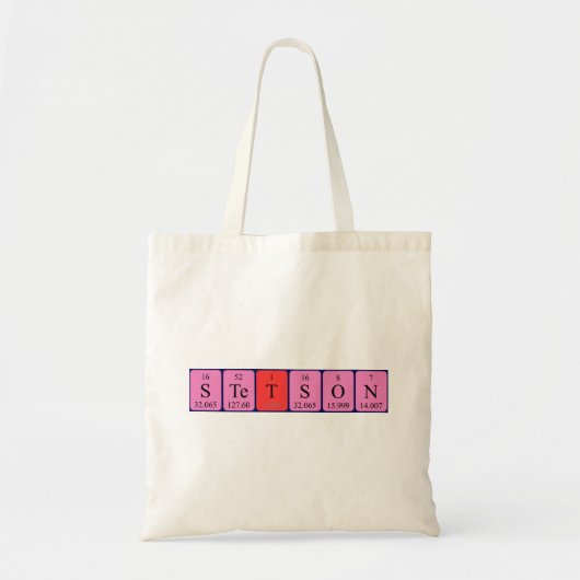Stetson periodieke lijstnaam canvas tas (Voorkant)