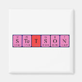 Stetson periodieke lijstnaam magnet (Voorkant)