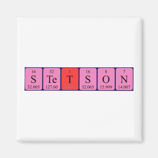 Stetson periodieke lijstnaam magnet (Voorkant)