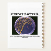 Steun voor bacteriën vaak slechts cultuur Sommige  Planner (Achterkant)