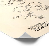 Steun voor glasvezel 1904 Kunstmatige oude poep Poster (Hoek)