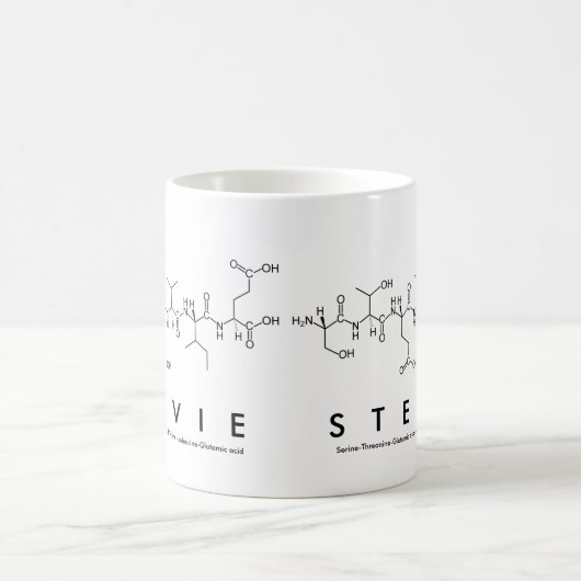 Stevie peptide name mok (Center)