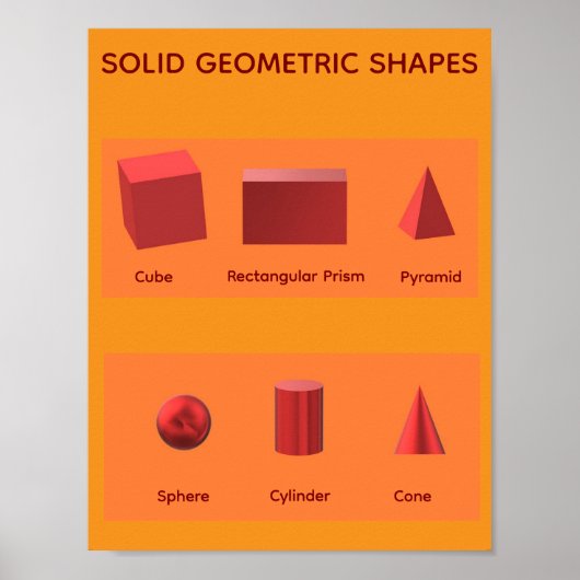 Stevige geometrische vormen STEM Wiskunde Poster (Voorkant)