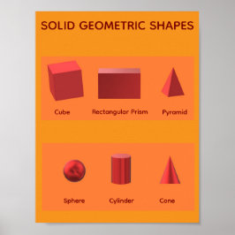 Stevige geometrische vormen STEM Wiskunde Poster