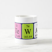 Stewart periodieke lijstnaam mok (Center)