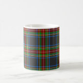 Stewart Stuart Black Clan Tartan Koffiemok (Center)