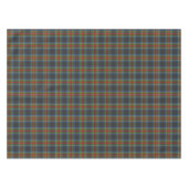 Stewart Stuart Black Clan Tartan Tafelkleed (Voorkant (Horizontaal))